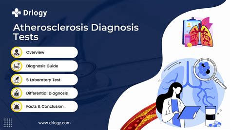 stress test for atherosclerosis